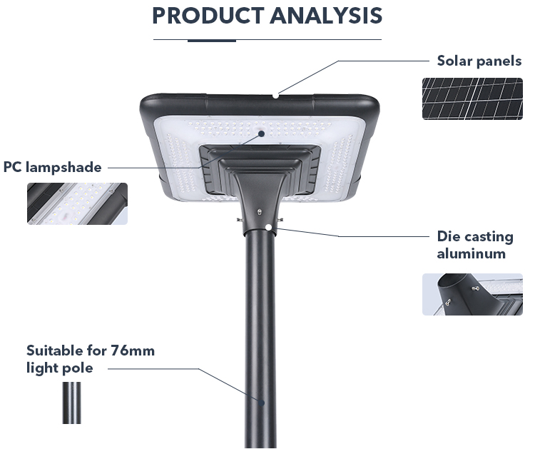 أضواء الشوارع LED